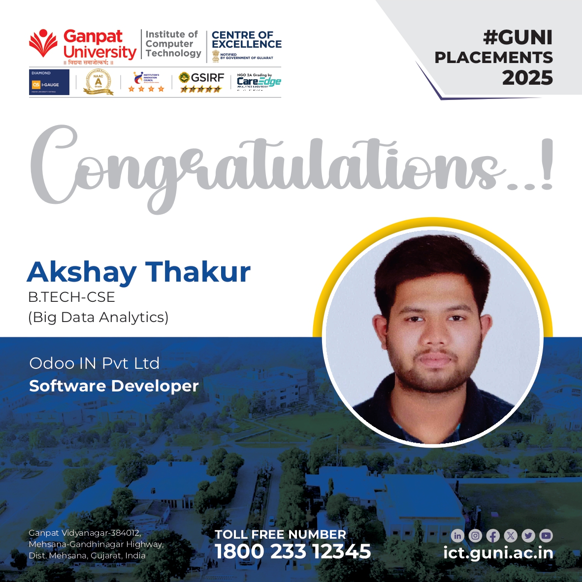 Placement Glimpse 2025