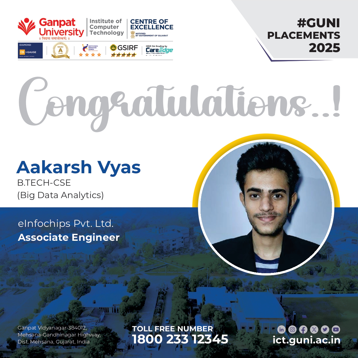 Placement Glimpse 2025