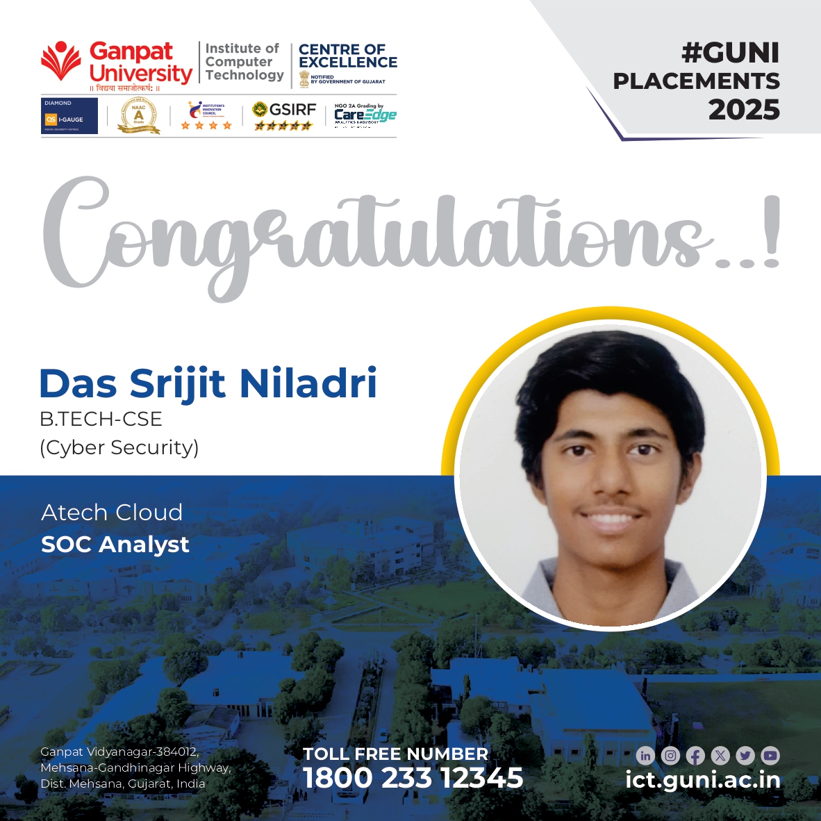 Placement Glimpse 2025