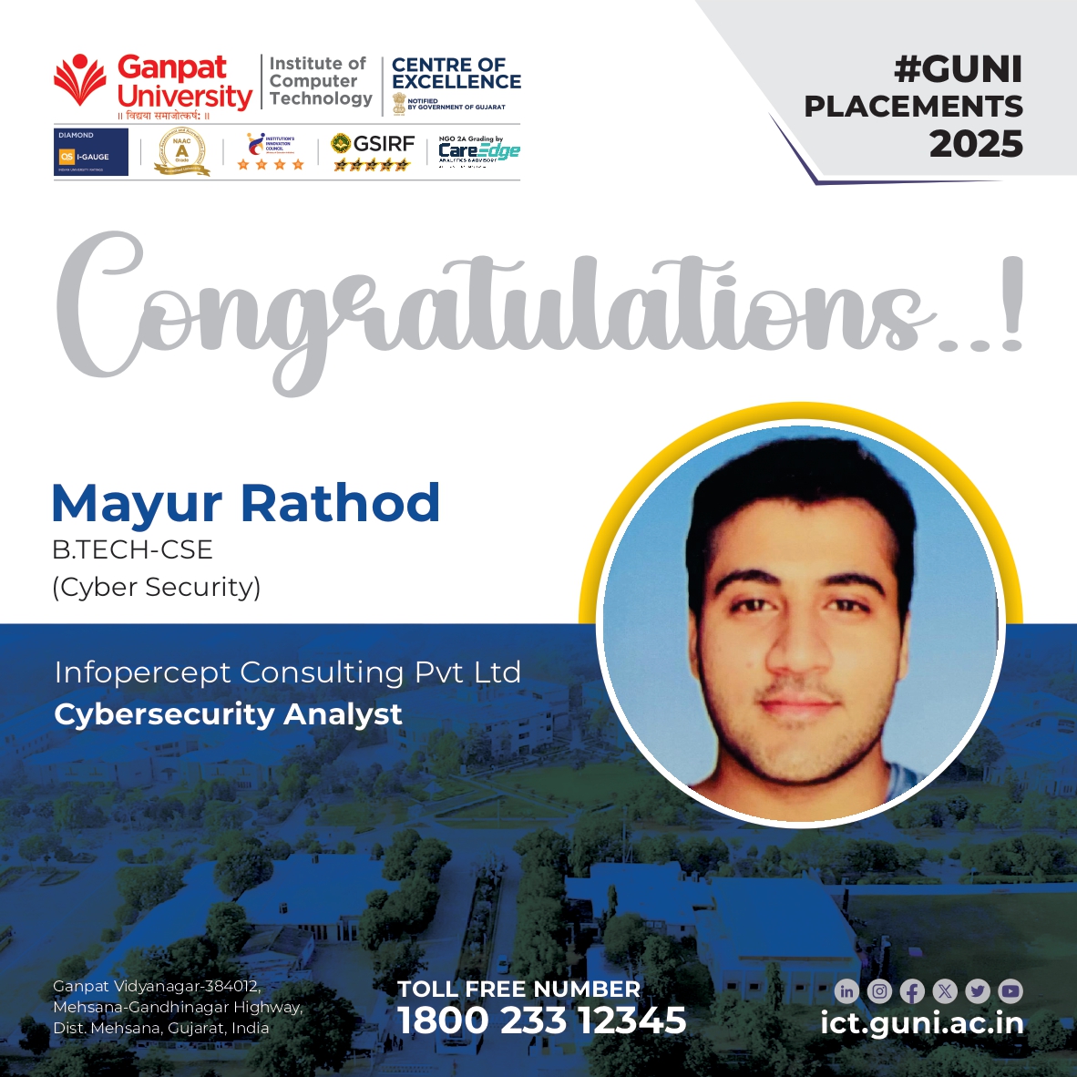 Placement Glimpse 2025