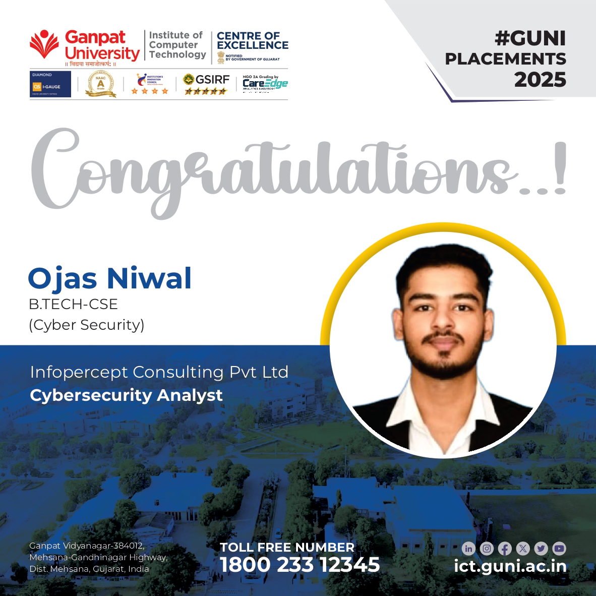 Placement Glimpse 2025