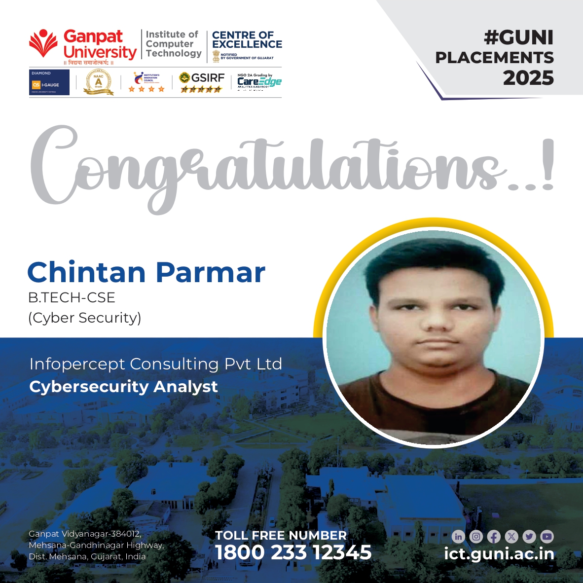 Placement Glimpse 2025