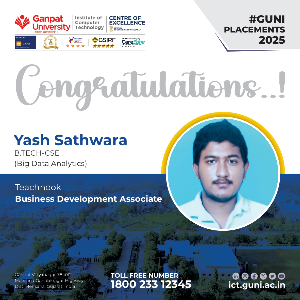 Placement Glimpse 2025