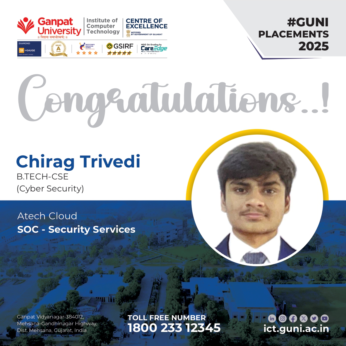 Placement Glimpse 2025