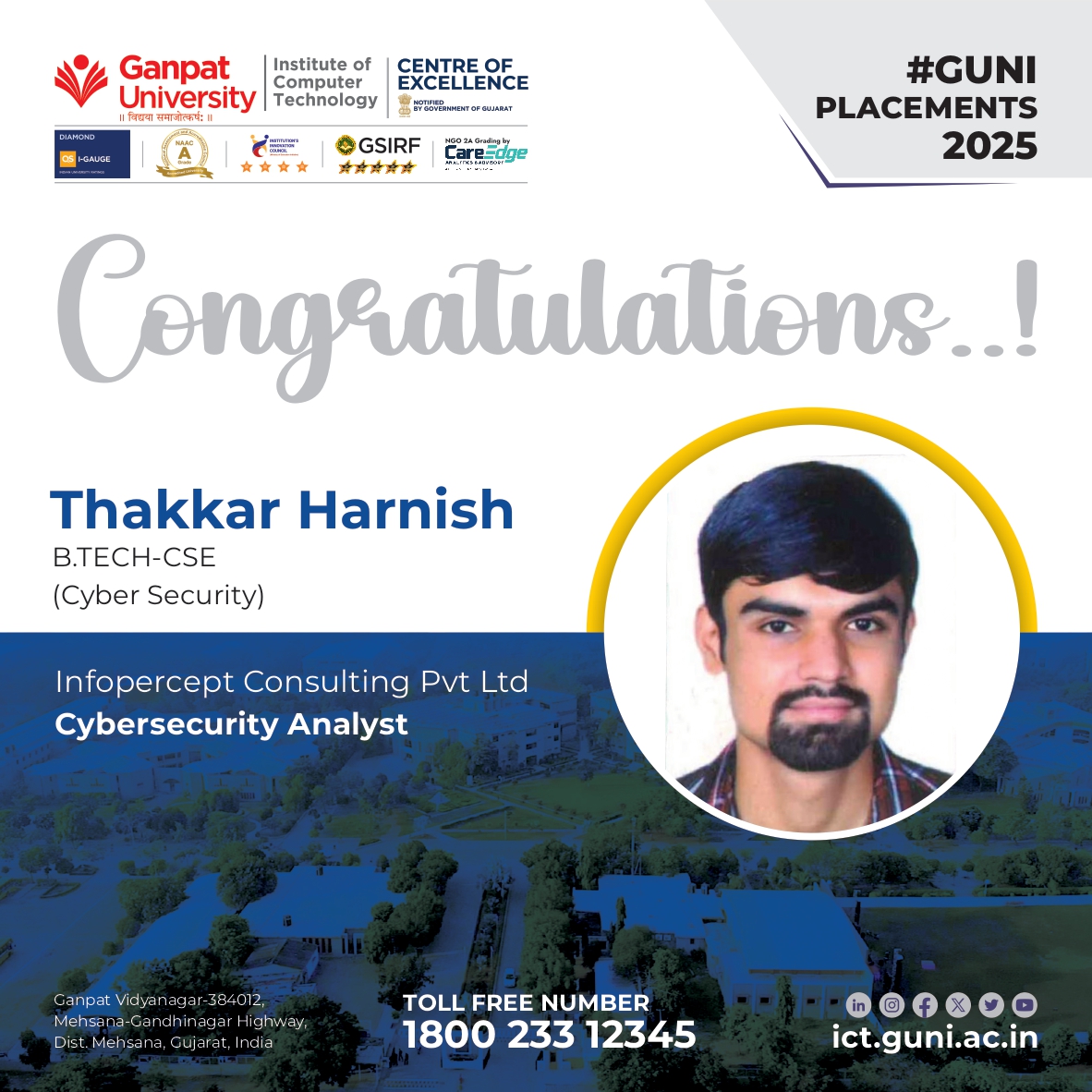 Placement Glimpse 2025