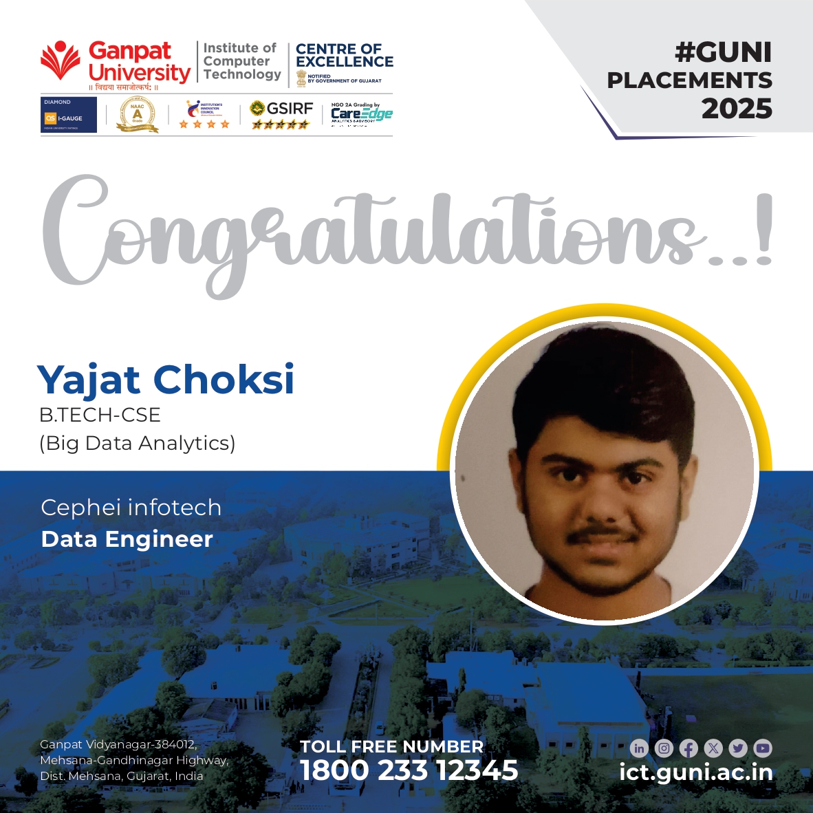 Placement Glimpse 2025