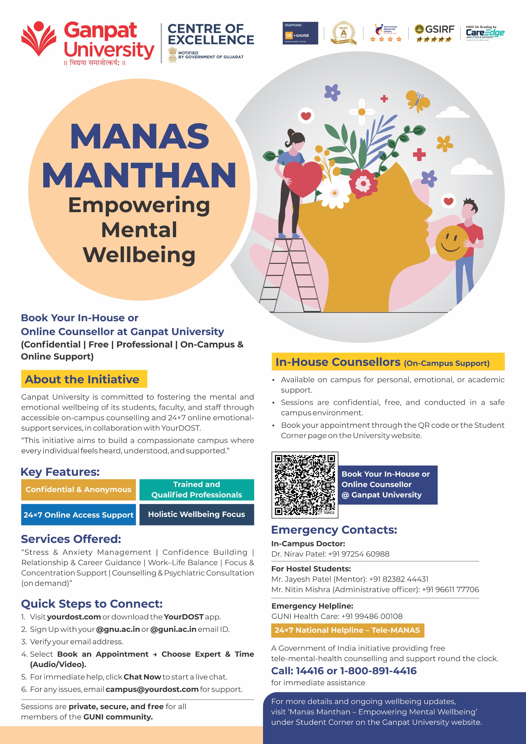 Manas Manthan – Empowering Mental Wellbeing